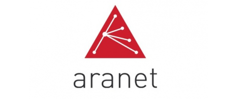 Logo Aranet