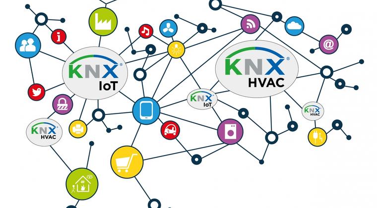 De natuurlijke evolutie van KNX is KNX IoT