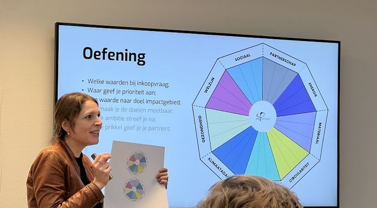 Duurzaamheid concreet maken met het Waardenwiel