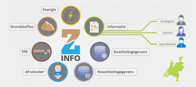 Koppeling RIVM en applicatie toont verspreiding COVID-19