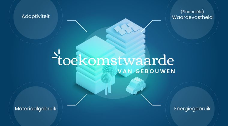 Meer aandacht voor flexibiliteit bij toekomstbestendige gebouwen