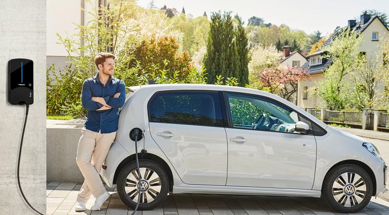 Vijf trends voor zakelijk rijden in 2020