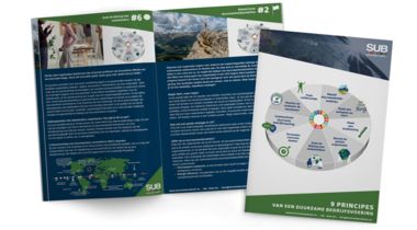 Gratis whitepaper: 9 principes van een duurzame bedrijfsvoering
