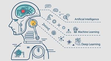 VWS start inventarisatie AI databeschikbaarheid in de zorg