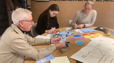 WorkPlace Management Basiscursus (interactief)