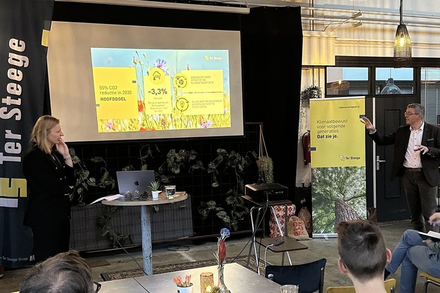 Duurzame gebiedsontwikkeling: meer dan CO2-reductie